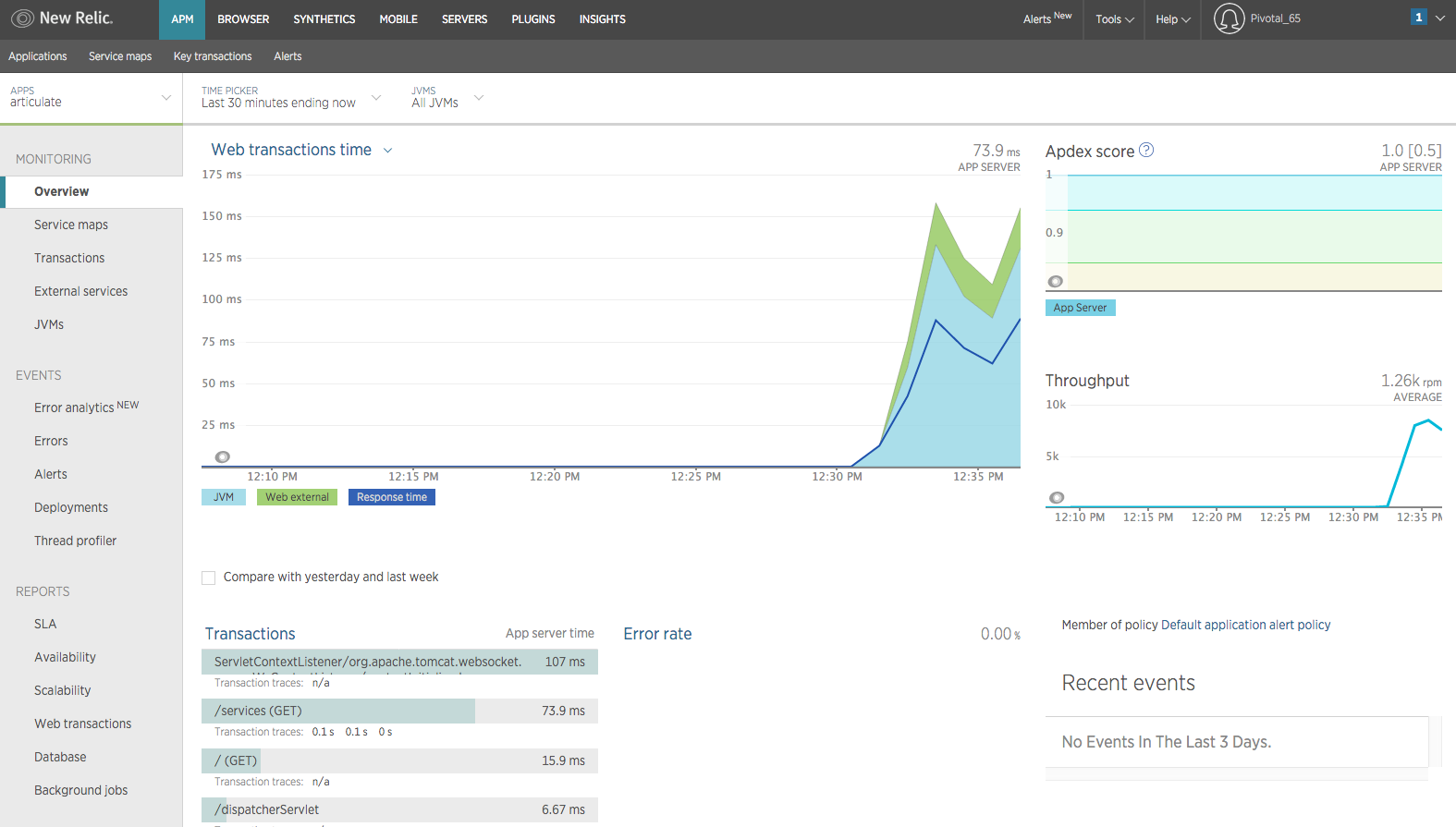 Monitor Articulate in New Relic