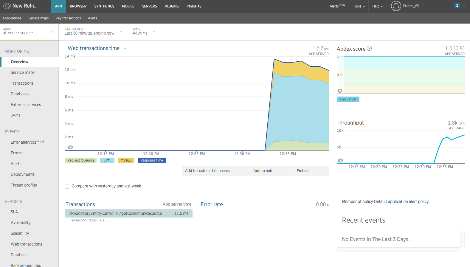 Monitor Attendee Service