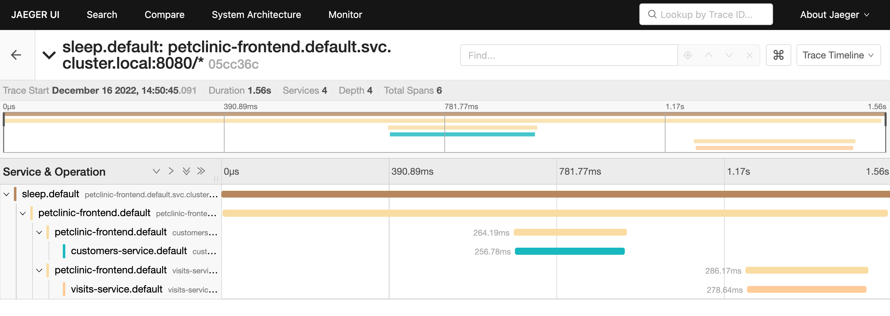 Distributed Trace Example