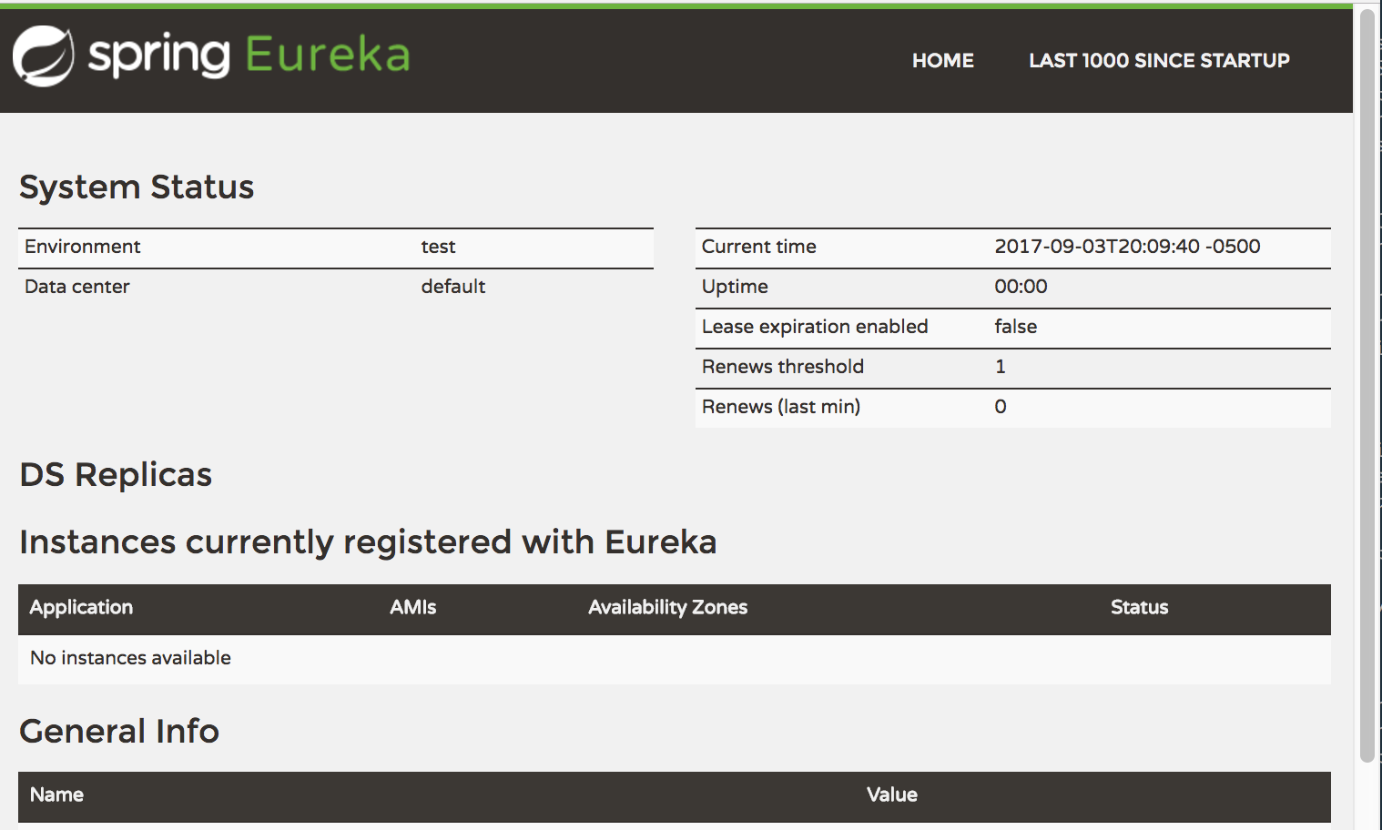 eureka dashboard init