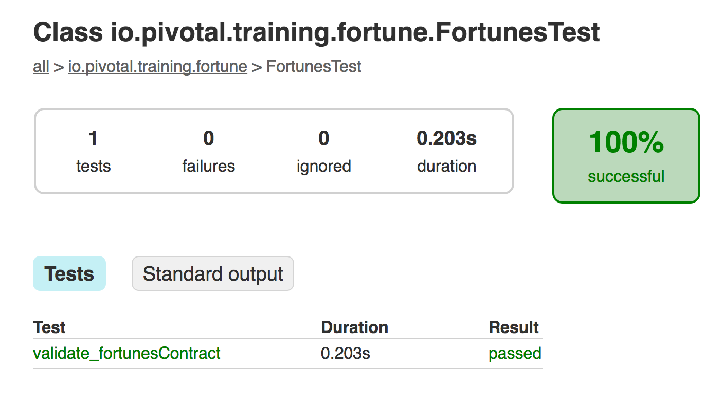 verifier test result